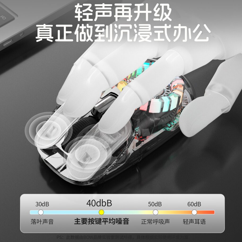 Прозрачная беспроводная мышь с RGB-подсветкой и двойным режимом подключения