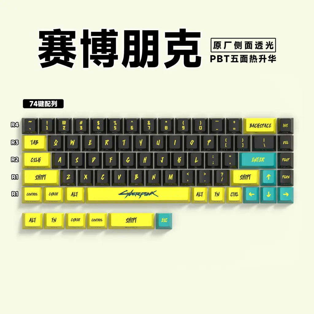 Набор клавиш Cyberpunk Pink 74-Key