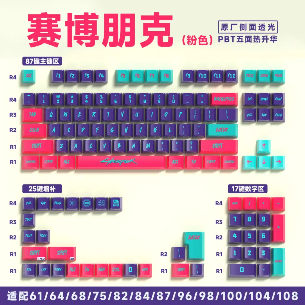 Набор клавиш Cyberpunk Pink 74-Key