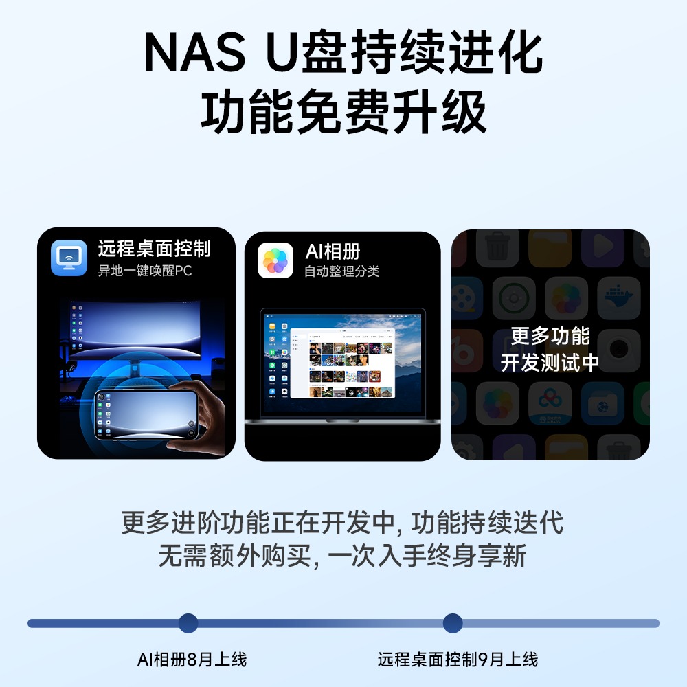 NAS USB-накопитель Fancy с беспроводной передачей (PC-end NAS)