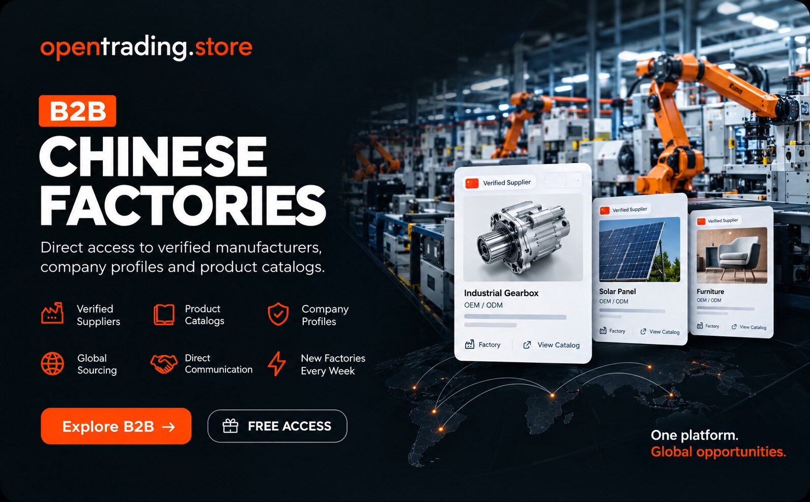 B2B — Chinese Factories: verified suppliers, product каталогов, company profiles